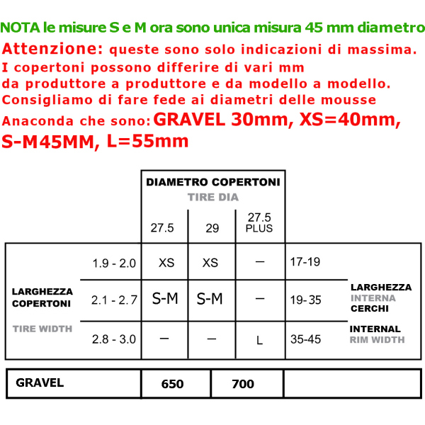 2 pz. INSERTI MOUSSE ANTIFORATURA MTB TUBELESS ANACONDA 3.0 BARBIERI 27.5"E-BIKE